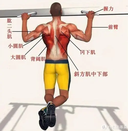 乒乓球台如何判断好打